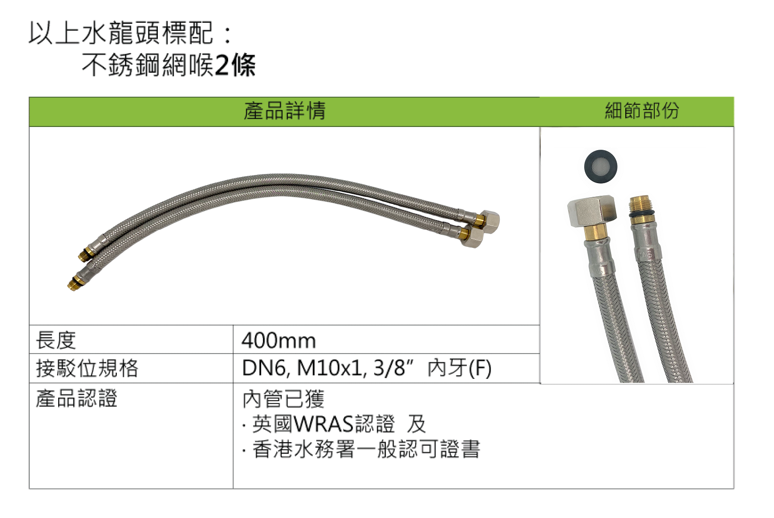 Detail